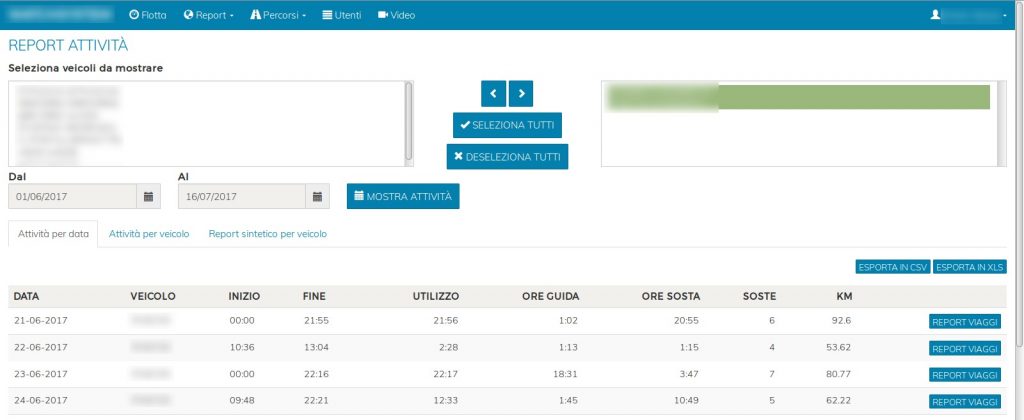 reportistica_attivita_e_viaggi